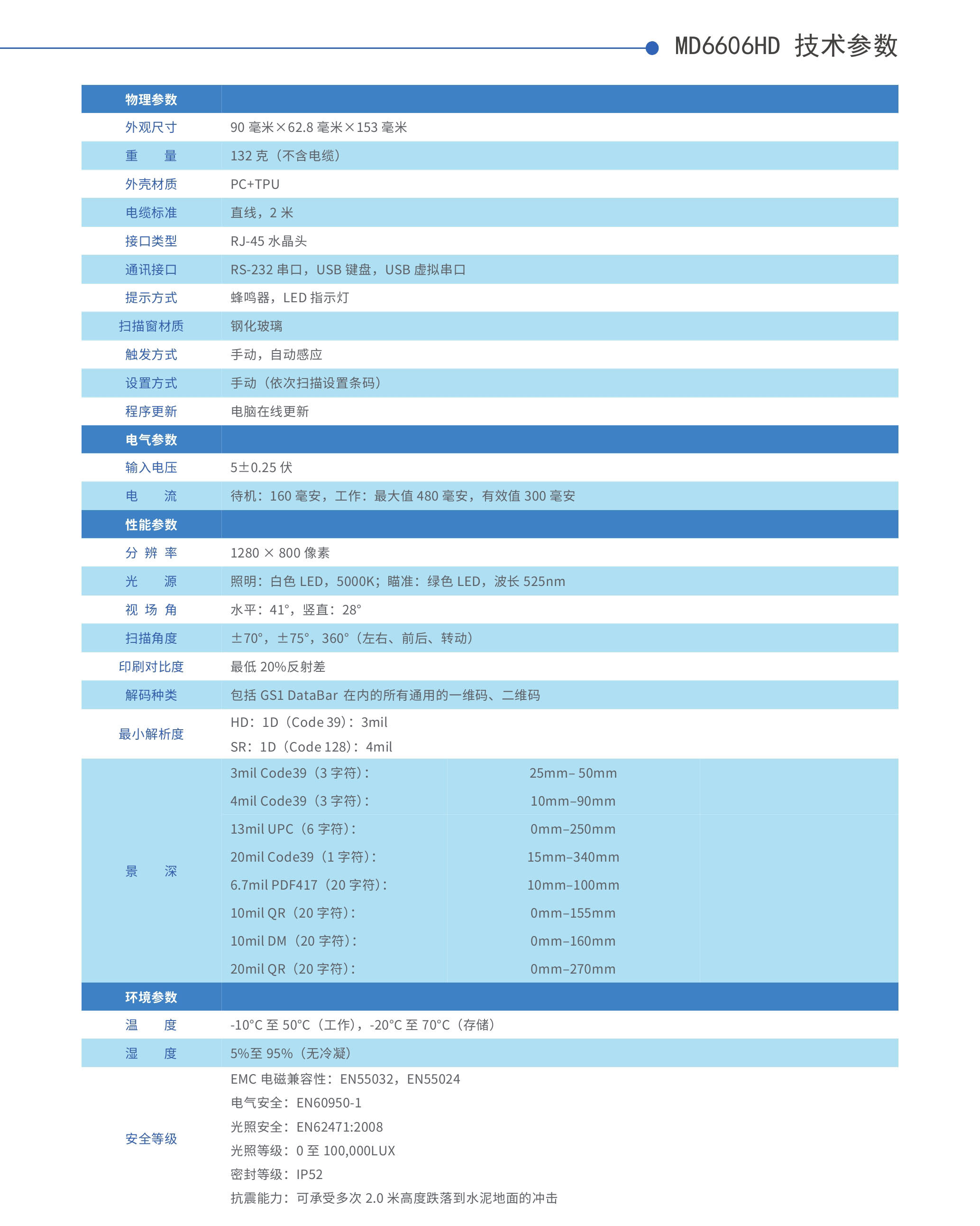 MD6606HD条码扫描器