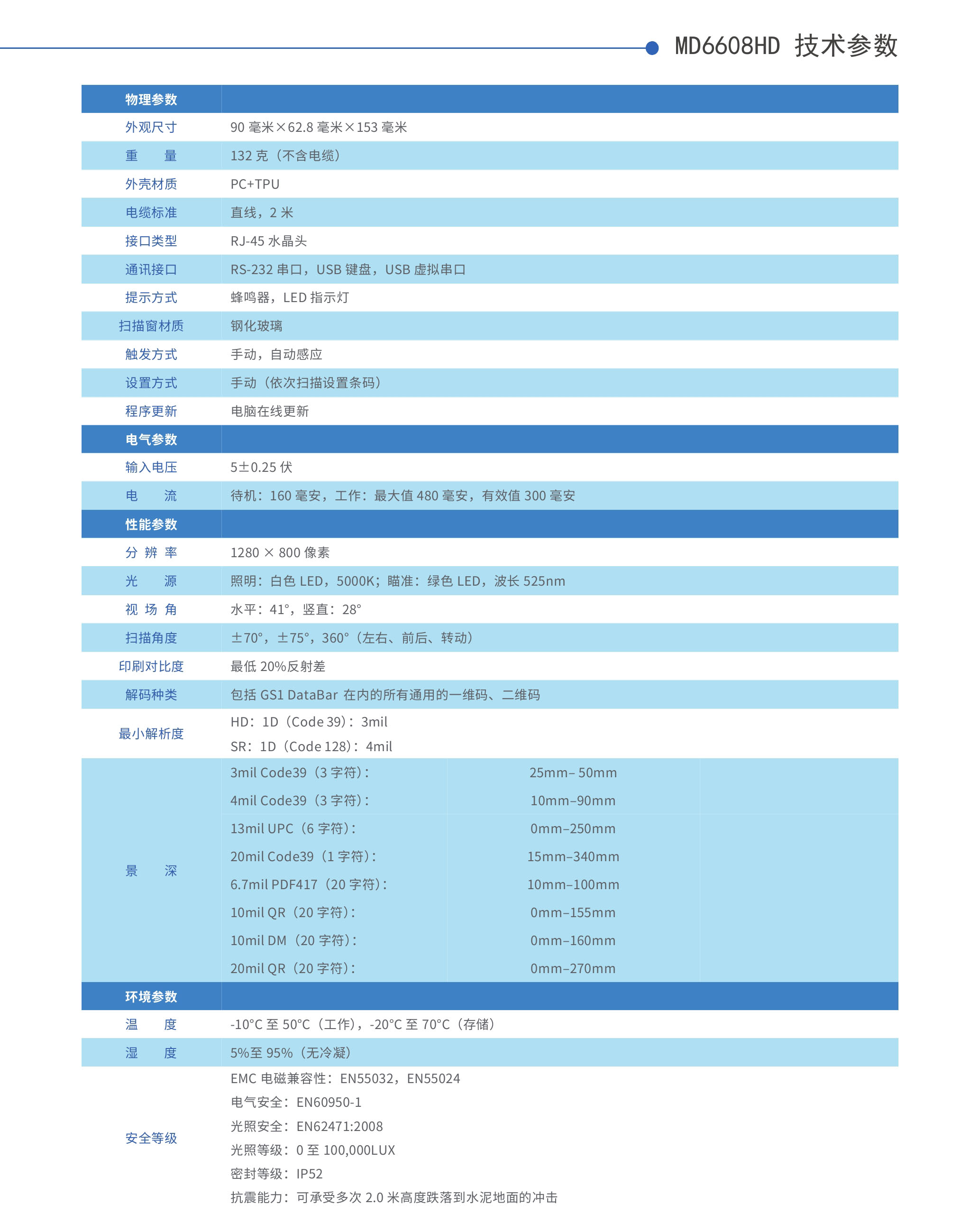 MD6608HD条码扫描器