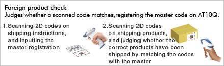 Highest level of drop resistance in class Highest level of drop resistance in class