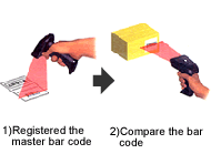 Bar code comparison Bar code comparison
