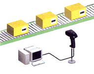 Software trigger function Software trigger function