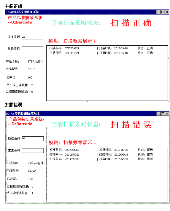 产品包装防错应用方案