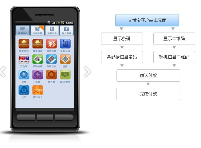 支付宝条码支付