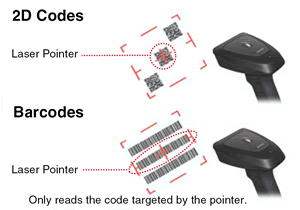 Target Pointer Mode Target Pointer Mode
