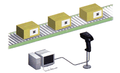 Remote ON/OFF Function Remote ON/OFF Function