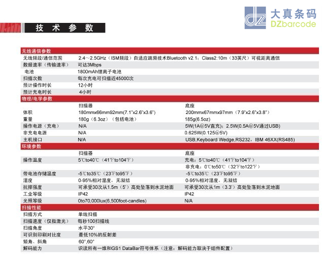 霍尼韦尔Voyager™ 1202g 无线单线激光扫描器
