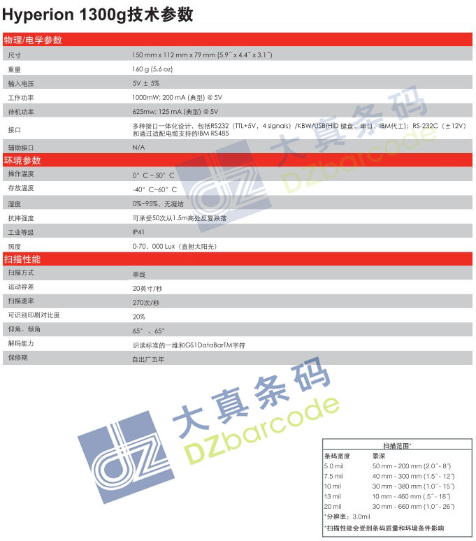 霍尼韦尔Hyperion 1300g 一维影像条码扫描器 