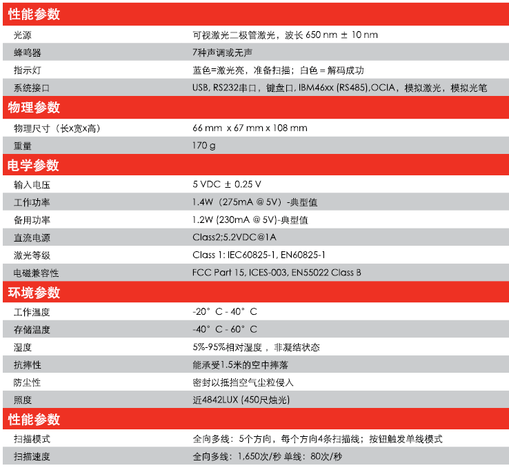 霍尼韦尔MS3580 激光条码扫描仪