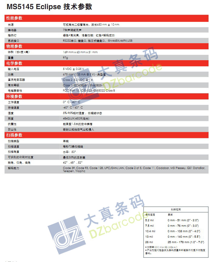 霍尼韦尔5145 Eclipse 激光条码扫描器
