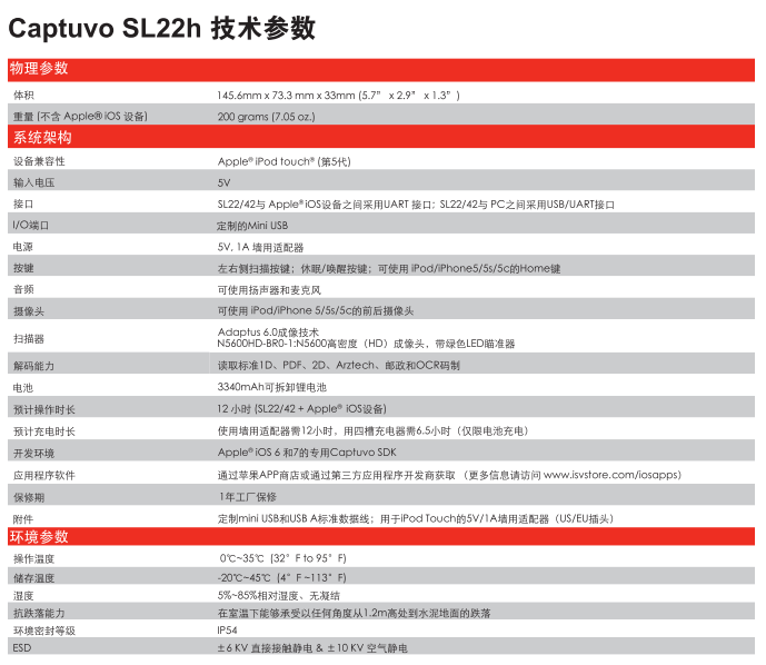 sl22h企业苹果级扫描附