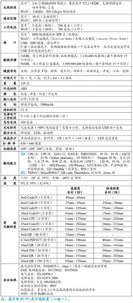 民德MS3590数据采集器
