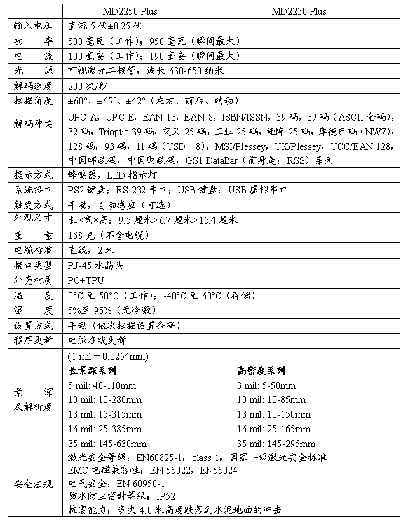 MD2230 Plus通用型扫描设备